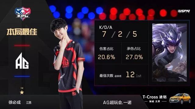 球員的協作