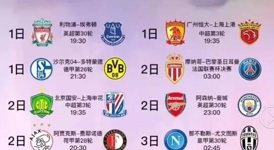效率上的表