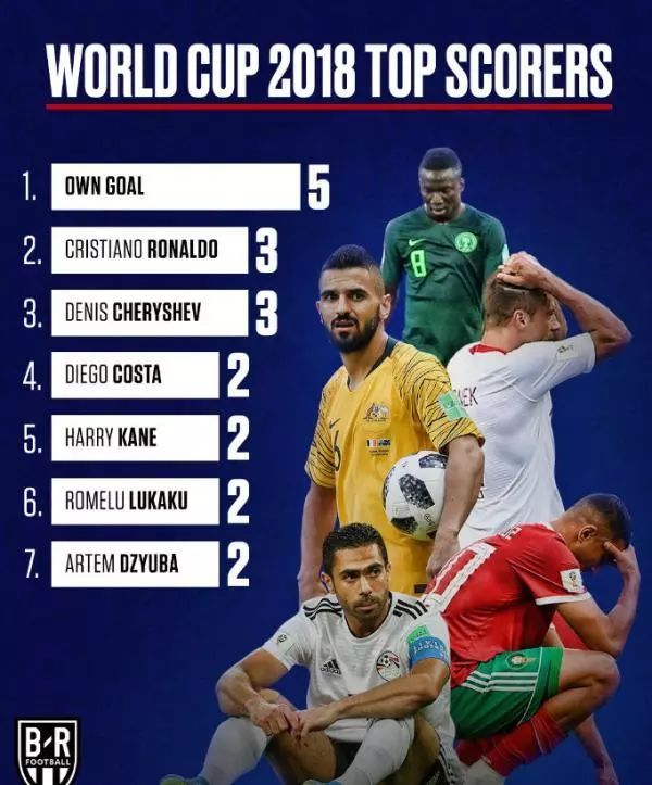 团队协作 团队协作