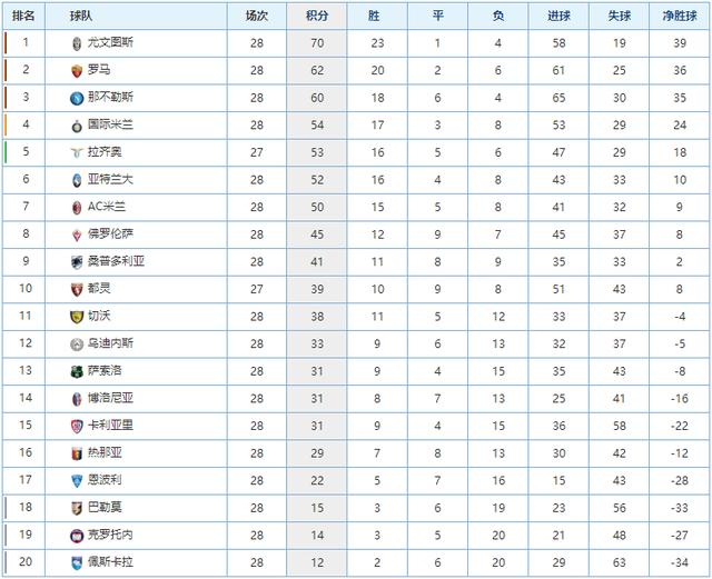 效应在这种 效应在这种