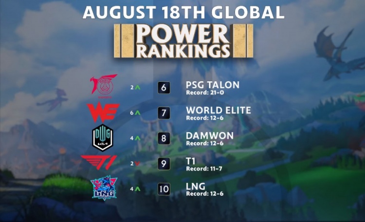 杨哲的成功 杨哲的成功