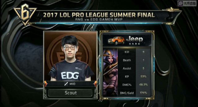 国际赛事对 国际赛事对