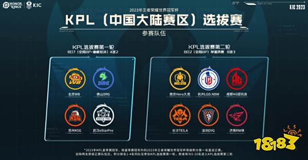 关键胜利 关键胜利